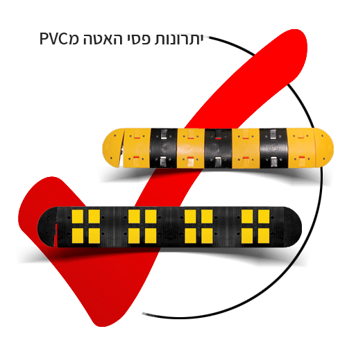 יתרונות פסי האטה מPVC