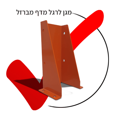 מגן רגל מברזל